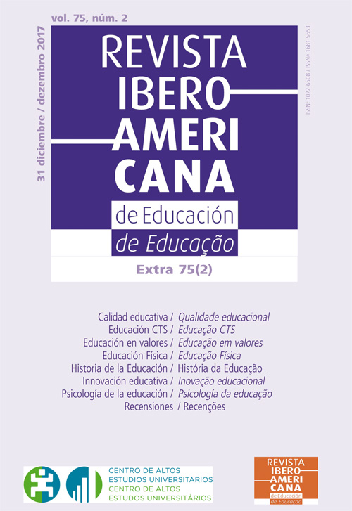 Revista Iberoamericana de educación